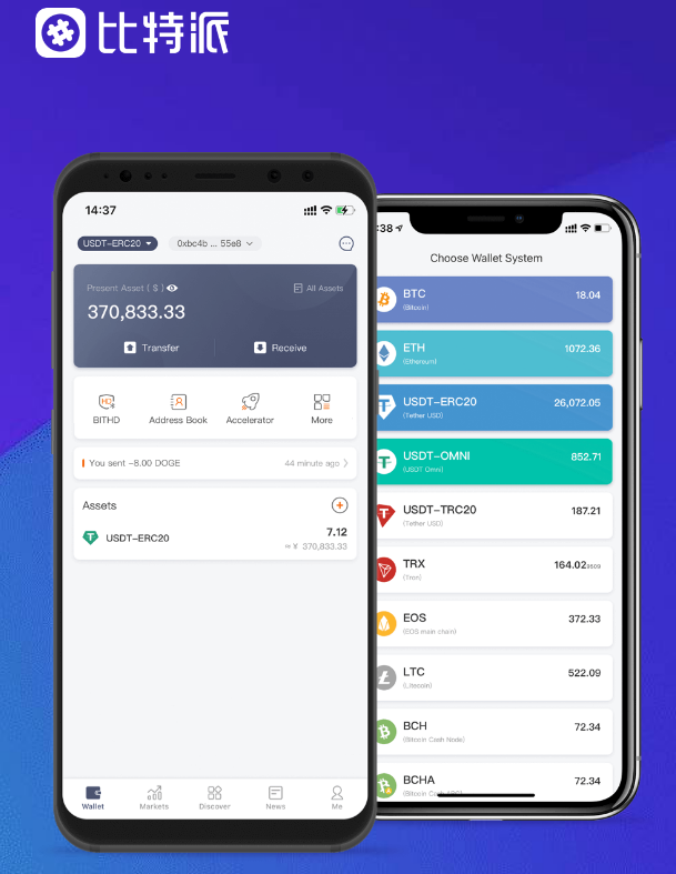 福德